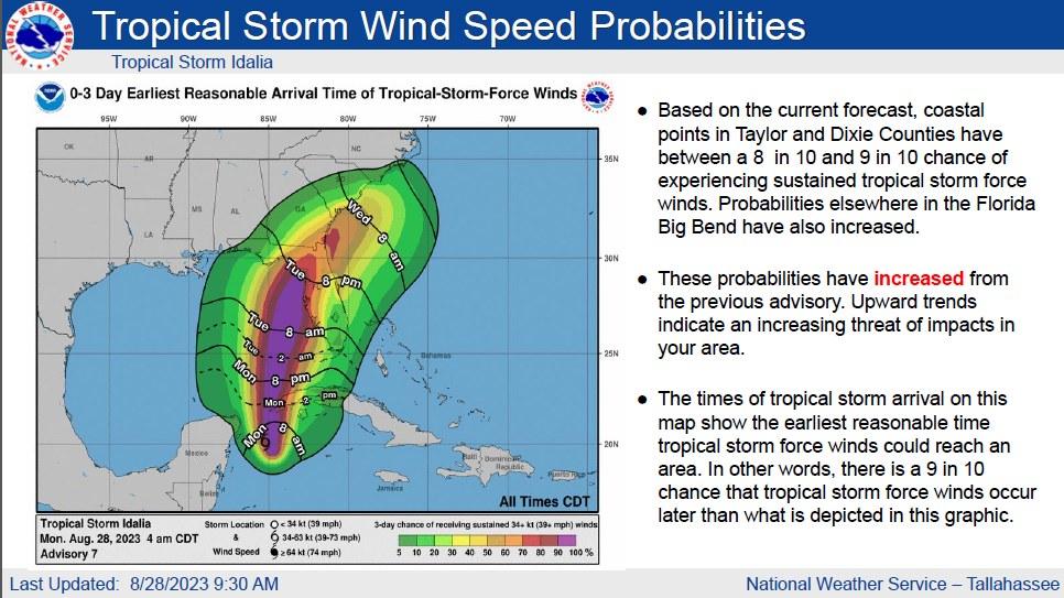 A map of the weather and probabilities for tropical storm winds.